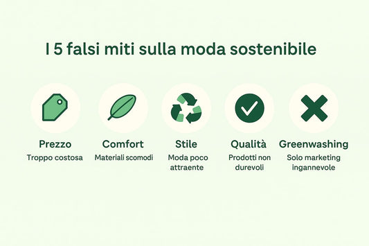 I 5 falsi miti sulla moda sostenibile che dovresti conoscere - Eco-Zone.it